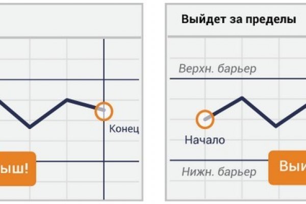 Порно цп даркнет